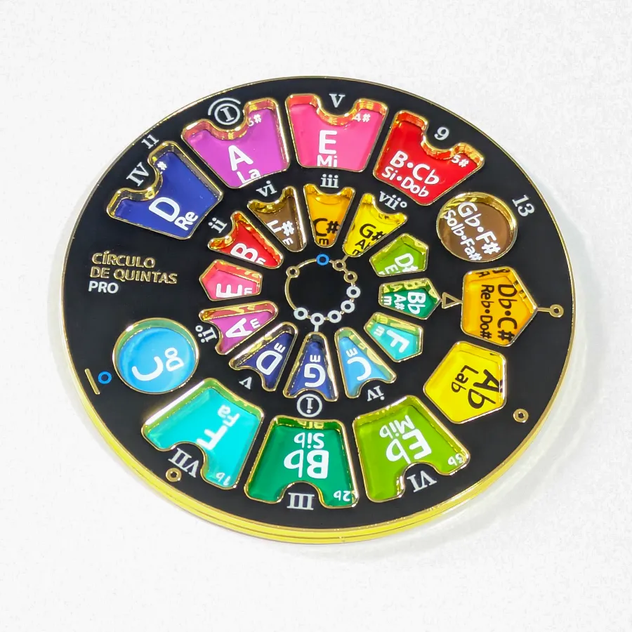 Círculo de Quintas PRO (Blanco)